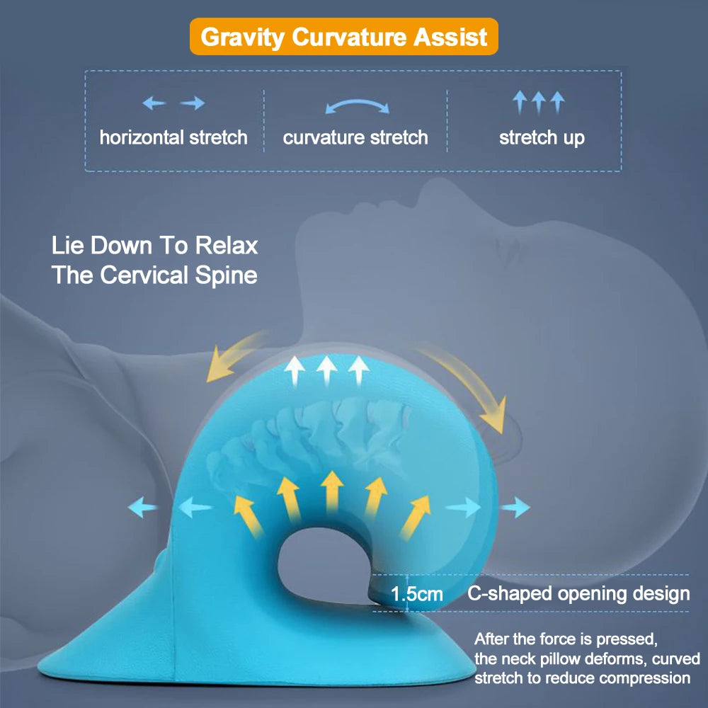 Dispositif de Traction chiropratique cervicale,